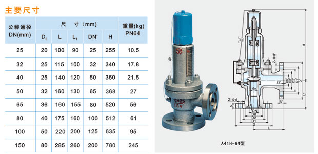 1656143860438810.jpg A41H-64C/100C型微啟式安全閥說明.jpg